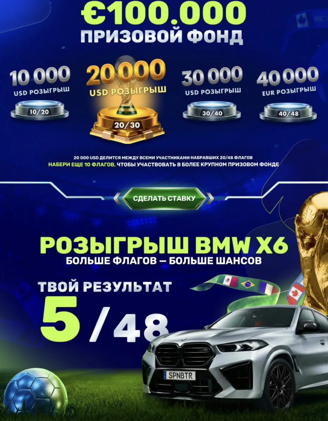 Дешёвые игроки фэнтези ЧМ 2026 — бюджетные варианты по позициям