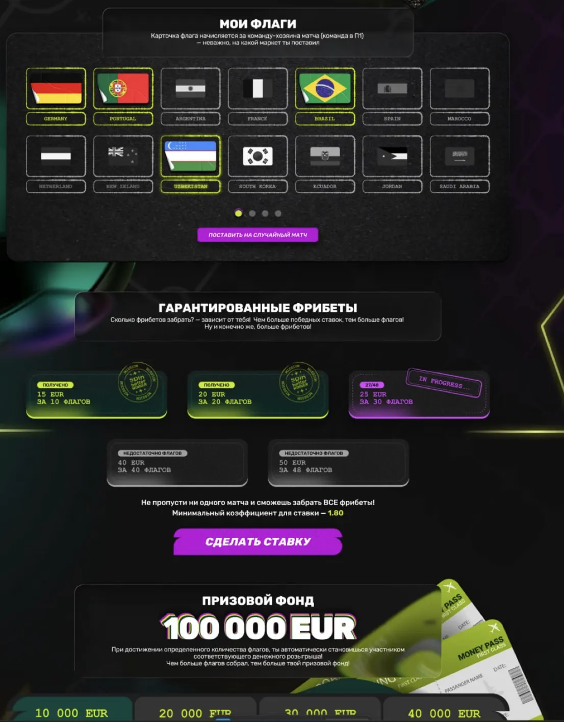Рейтинг игроков фэнтези ЧМ 2026 — топ вратарей, защитников, полузащитников и нападающих
